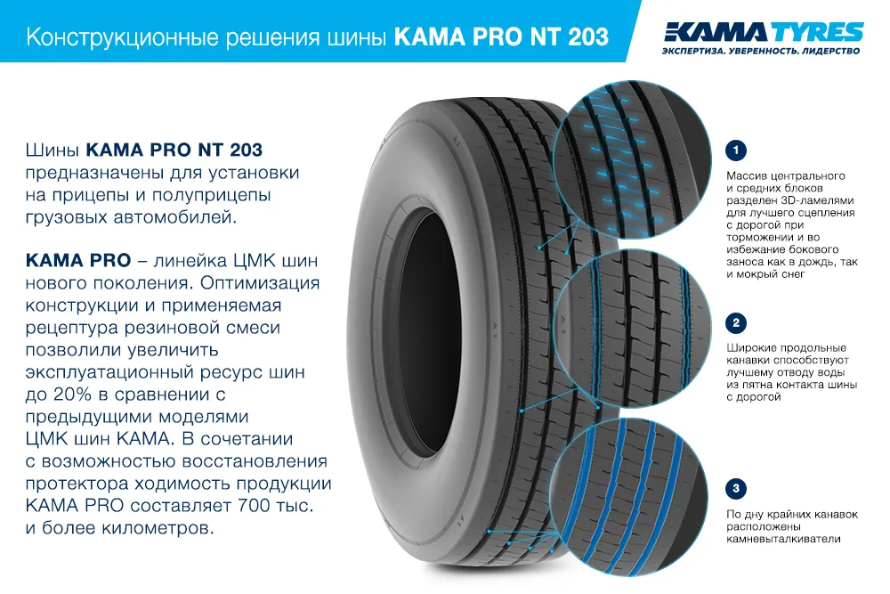 ЦМК шины KAMA PRO NT 203  в Ужуре